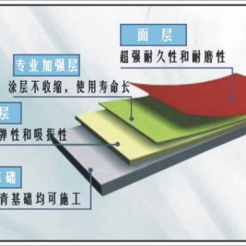 天津長友硅PU球場翻新施工報價
