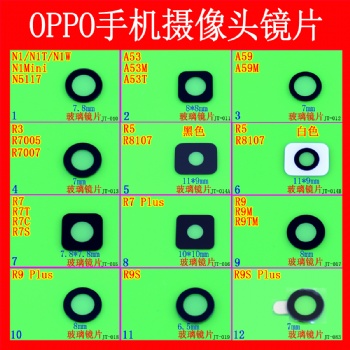 廠家供應(yīng)PC攝像頭鏡片 手機(jī)平板電腦攝像頭鏡片 亞克力電腦鏡片
