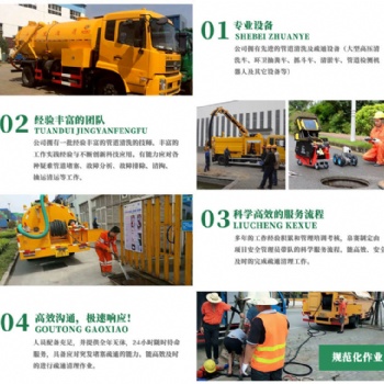 松江區(qū)車墩專業(yè)高壓清洗雨水管道 污水管道清洗排污
