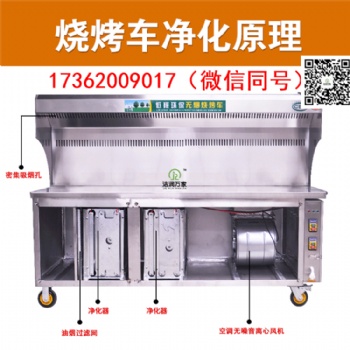 廣東汕尾多功能無煙燒烤爐商用 操作簡單 潔潤環保