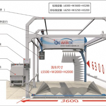 商用大型免挖槽科萬德全自動無接觸電腦洗車機(jī)