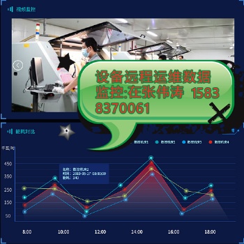 河南鄭州華為合作合作伙伴，工業物聯網，設備遠程監控運營 云服務