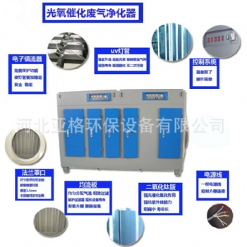 環保設備光氧凈化器工業除味設備加工銷售