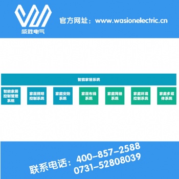 威勝電氣，**專業(yè)的新能源智能家居解決方案商