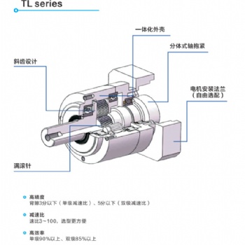 江蘇FMS庫比克之TL行星減速機(jī)