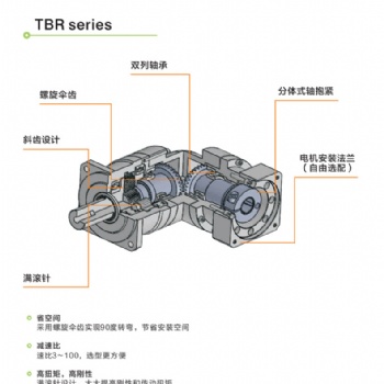 江蘇FMS庫比克之TBR行星減速機(jī)