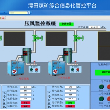 煤礦綜合信息化管控平臺