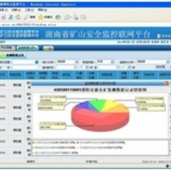 礦山安全監控聯網軟件
