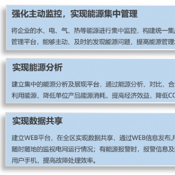 能耗監(jiān)控系統(tǒng)以及解決方案
