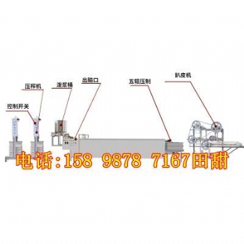 天津豆腐皮機(jī)子 盛隆食品機(jī)械 豆腐皮機(jī)視頻