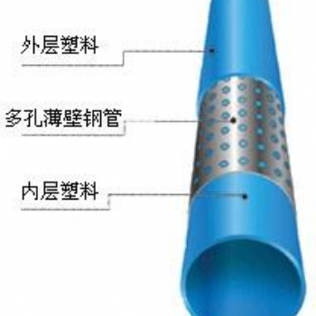 孔網(wǎng)鋼帶聚乙烯塑料復合管