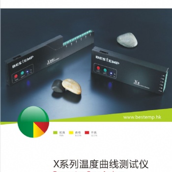 BESTEMP供應可記錄曲線的測溫儀