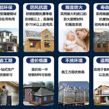 濰坊高密綠海匯產業園招商廠房出售