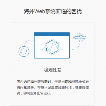 知道創(chuàng)宇海外CN2專線防護