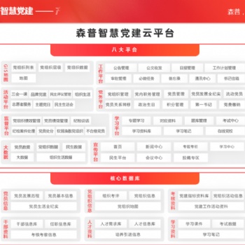 幫您出亮點的智慧黨建云平臺
