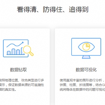 云防御態(tài)勢感知指揮平臺