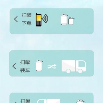 杭州領悟罐裝液化氣管理系統V.2.2