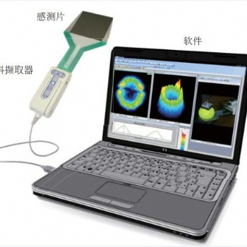 I-Scan壓力分布測量系統
