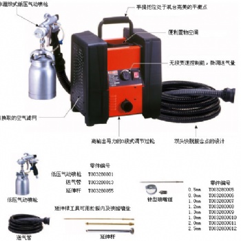 小型噴涂機 噴漆機批發