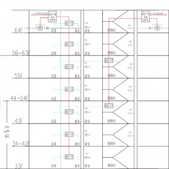 余壓監(jiān)控系統(tǒng)及其解決方案