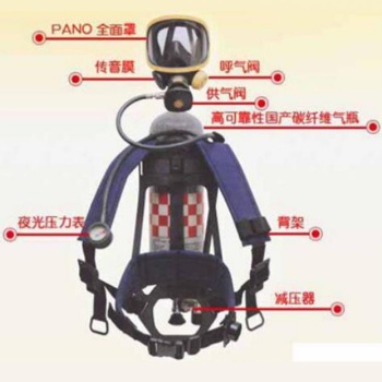 國標正壓式空氣呼吸器霍尼韋爾c900代理商