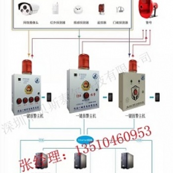 校園一鍵式報(bào)警系統(tǒng)，校園一鍵報(bào)警裝置