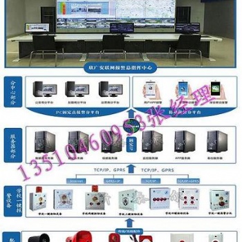 學(xué)校一鍵報(bào)警系統(tǒng)簡介，校園一鍵報(bào)警器