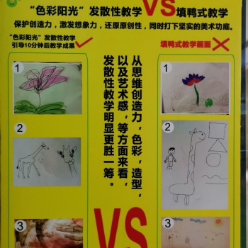 專注力 科學實驗課堂 發明創造課 創造力