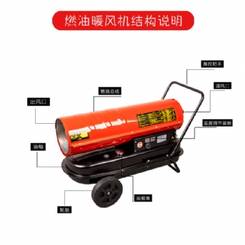 今年的冬天不太冷 因為有濟寧生產的這臺燃油暖風機