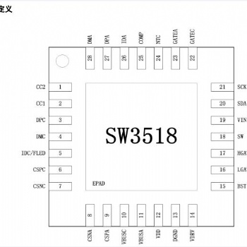 SW3518 一款高集成度的多快充協議雙口充電芯片用于（車載充電器）