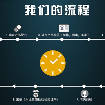 進(jìn)口**代加工OEM貼牌