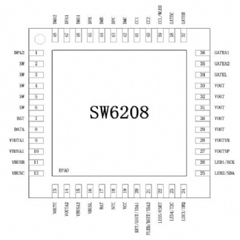 智融SW6208多協議雙向快充移動電源多合一芯片