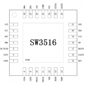 智融SW3516車(chē)充、適配器、排插的PD多快充協(xié)議雙口充電器解決方案同時(shí)適用于各種小家電快充方案