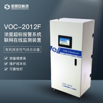 河北汽修噴漆房VOC有機揮發物監測系統超標預處理