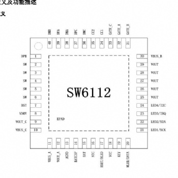 智融SW6112支持 PD 的多協議雙向快充移動電源解決方案
