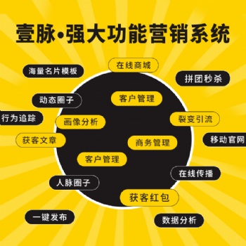 壹脈智能名片搶占智能+大數據+小程序三大風口紅利