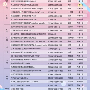 2020年巴西門窗及遮陽技術展R+T South America