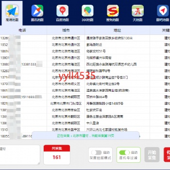 鷹眼智能營(yíng)銷系統(tǒng)中的采集功能怎么樣？