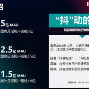 個(gè)人網(wǎng)紅孵化，抖音代運(yùn)營，抖音培訓(xùn)