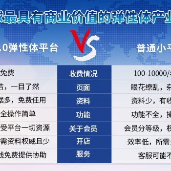 智能手環(huán)生產(chǎn)廠家/智能手環(huán)材料TPU/硅膠