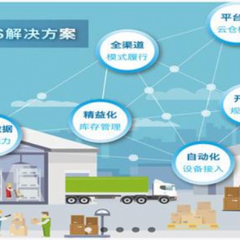 wms系統如何幫助企業提高倉儲管理