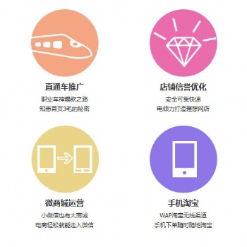 東莞阿里代運(yùn)營 阿里團(tuán)隊(duì)培訓(xùn)