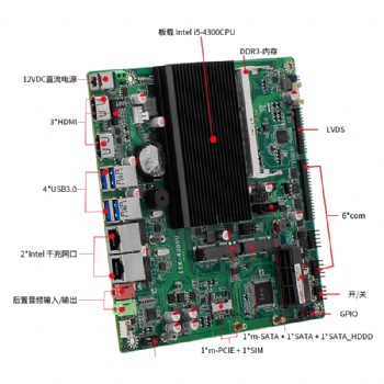 ITX-4300u 6COM4USB支持HDMI*VGA*LVDS及GPIO DC供電一體機(jī)主板