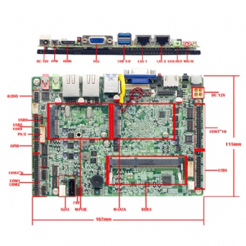 165*115EPIC-J1900兩inter網(wǎng)口10串口低功耗支持LVDS 3.5寸主板