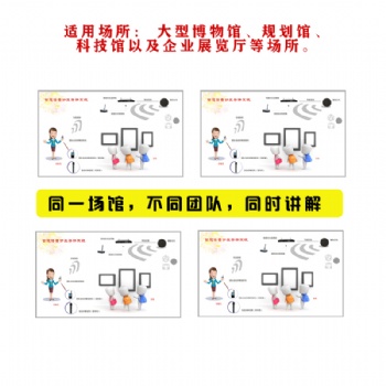 企業展廳語音講解系統團隊智能分區解說系統供應商