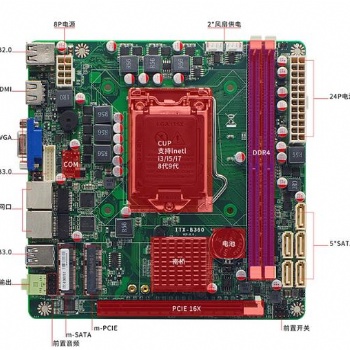 ITX雙網(wǎng)口6USB多SATA支持酷睿8/9代CPU HDMI*VGA多顯示B360主板