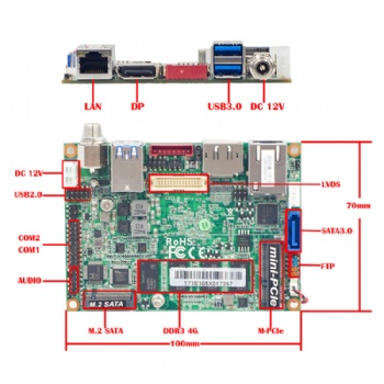 2.5寸千兆網(wǎng)口低功耗4USB兩串口支持DP/HDMI*LVDS+GPIO PICO主板