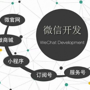 昆明公眾號\小程序\APP軟件開發\網站建設\商標注冊