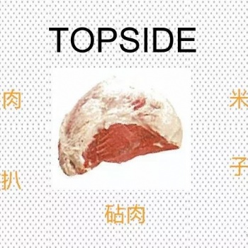 牛臀肉進口報關整個過程時間/