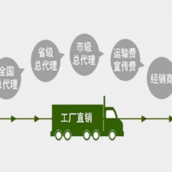 環氧富鋅底漆.有良好的附著力和優異的耐水、防銹性能。還具有漆膜快干，抗油等特點
